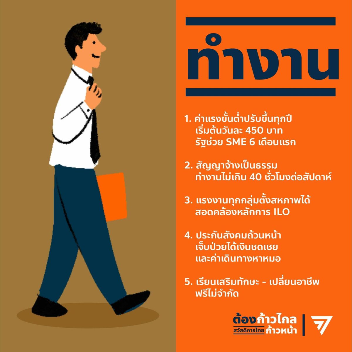 MFPThai's tweet photo. พรรคก้าวไกลเคยเสนอนโยบาย #สวัสดิการไทยก้าวหน้า ในส่วน "วัย #ทำงาน" อ่านต่อได้เลย: https://t.co/I3mB5DdSmI https://t.co/Yf96JA8klP