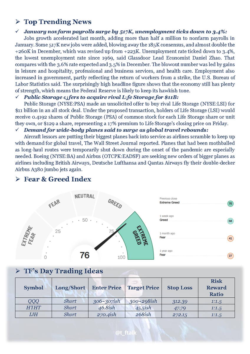 t_ftalk's tweet photo. #Tftalks #Marketbreakfast Morning!💰💰💰 https://t.co/CaC9UzczyW