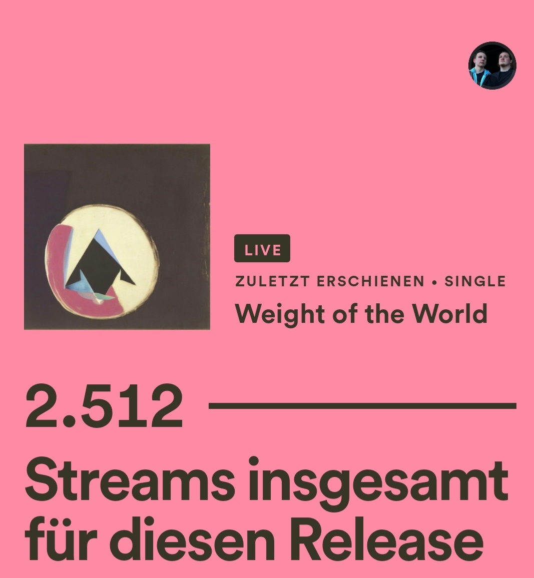 2.500 Streams in 5 days, 
we never thought that this will happen!
'Weight of the World' is LIVE on all streaming platforms!!
Listen to it by clicking the link in our BIO. 🙏👍
flowcode.com/page/dancingin…
#newmusic #music #indiemusic #nas #newtune #playlist #radio #weightoftheworld