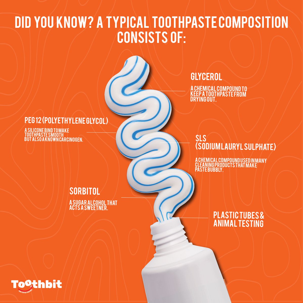 Say goodbye to microplastics, SLS, glycerol, PEG 12, and fluoride in your toothpaste! 💫 Switch to #Toothbit for healthier dental care. 🦷 Made in India, launching soon! 🇮🇳  #SustainableDental #HealthySmile #SayNoToPlastics #IndiaMade #DentalCare #OralHygiene #NaturalIngredients