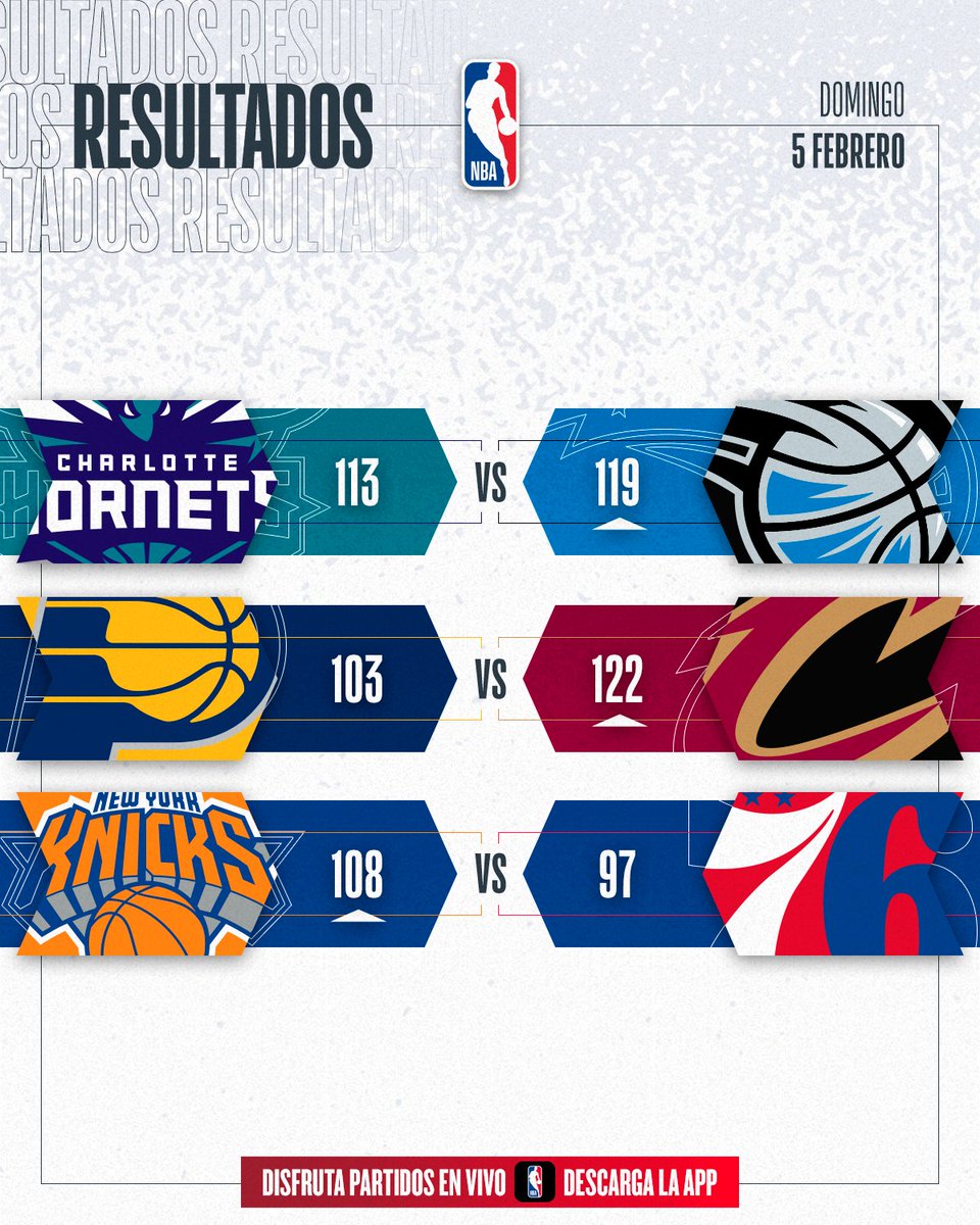 Futbolerías y Ecos Deportivos ⚽️⚾️🏈🏀🎾 on Twitter "RT NBAMEX ¡Así fue