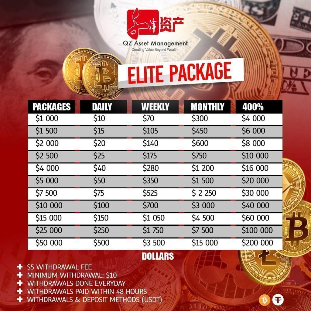 PatrickRaksras's tweet photo. QZ Asset Management, we withdraw every Monday. We don't trade, the company trades for us. 
The investment starts from &amp;100 and multiple it by 4, which is 400%
The Basic package gives you 3.5% per week, while Elite package gives you 7% per week. 

WhatsApp 0663044087 https://t.co/x9h2TY32ug