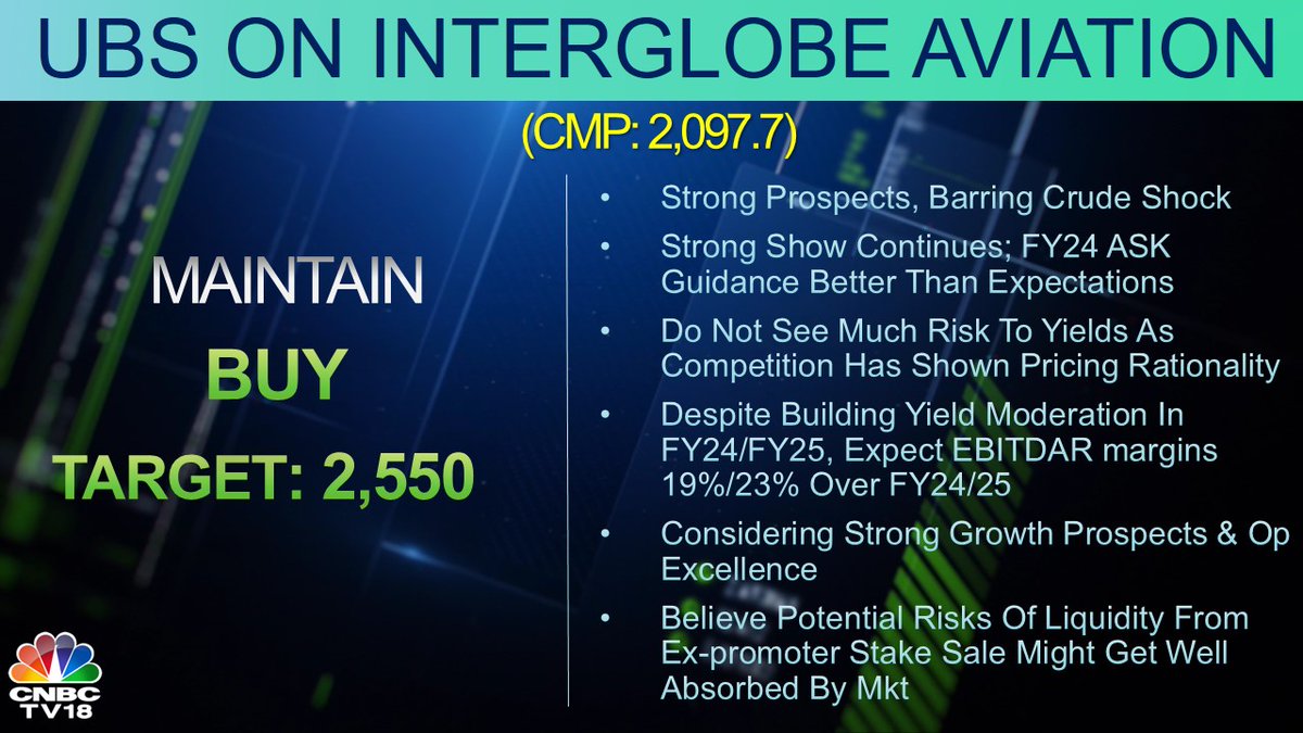 #CNBCTV18Market | Jefferies gives a buy rating on JK Cement, says EBITDA missed est on higher costs....