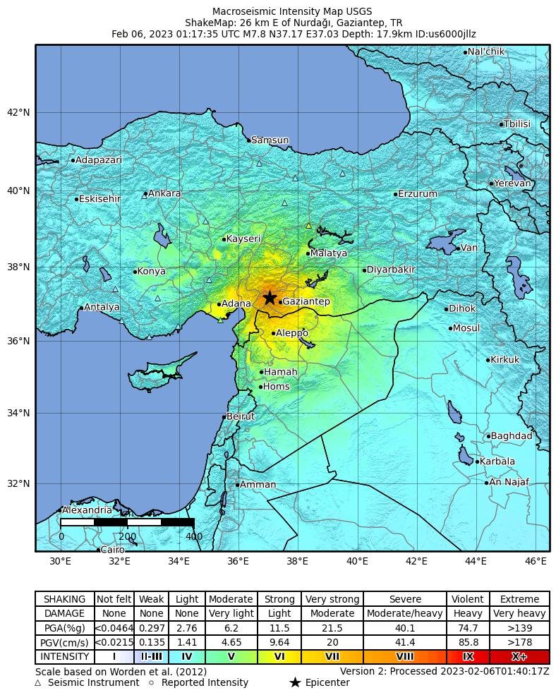 USGS Earthquakes on Twitter "Damaging M7.8 EQ hit southern Turkey near