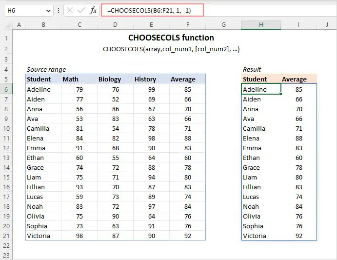 PSpreadsheets's tweet image. CHOOSECOLS function in #Excel to get columns from array or range via @Ablebits
buff.ly/3XWASvH