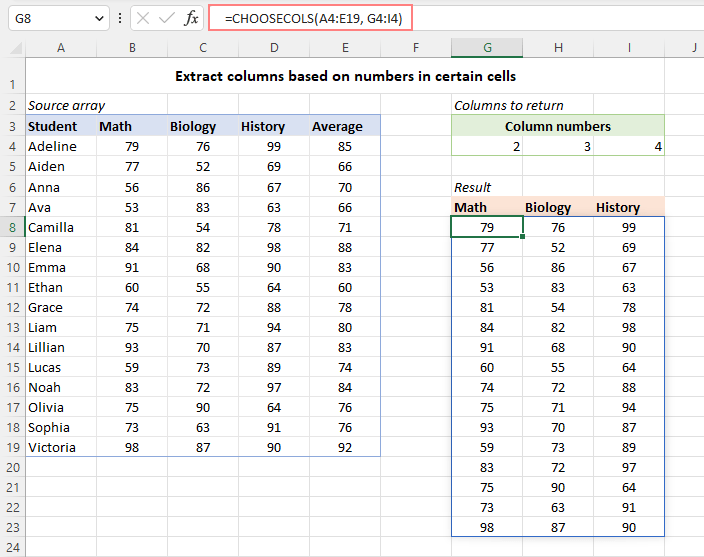 PSpreadsheets's tweet image. CHOOSECOLS function in #Excel to get columns from array or range via @Ablebits
buff.ly/3XWASvH