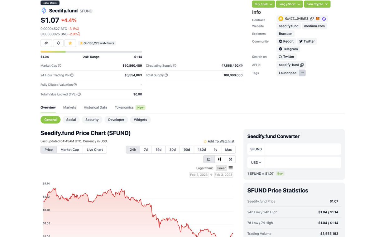 daisy clover tweet media