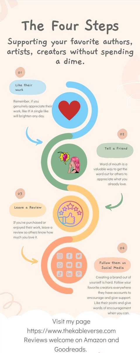 Writer🌬MJ Hutto☘️🔪❤️‍🔥⛈️ tweet media