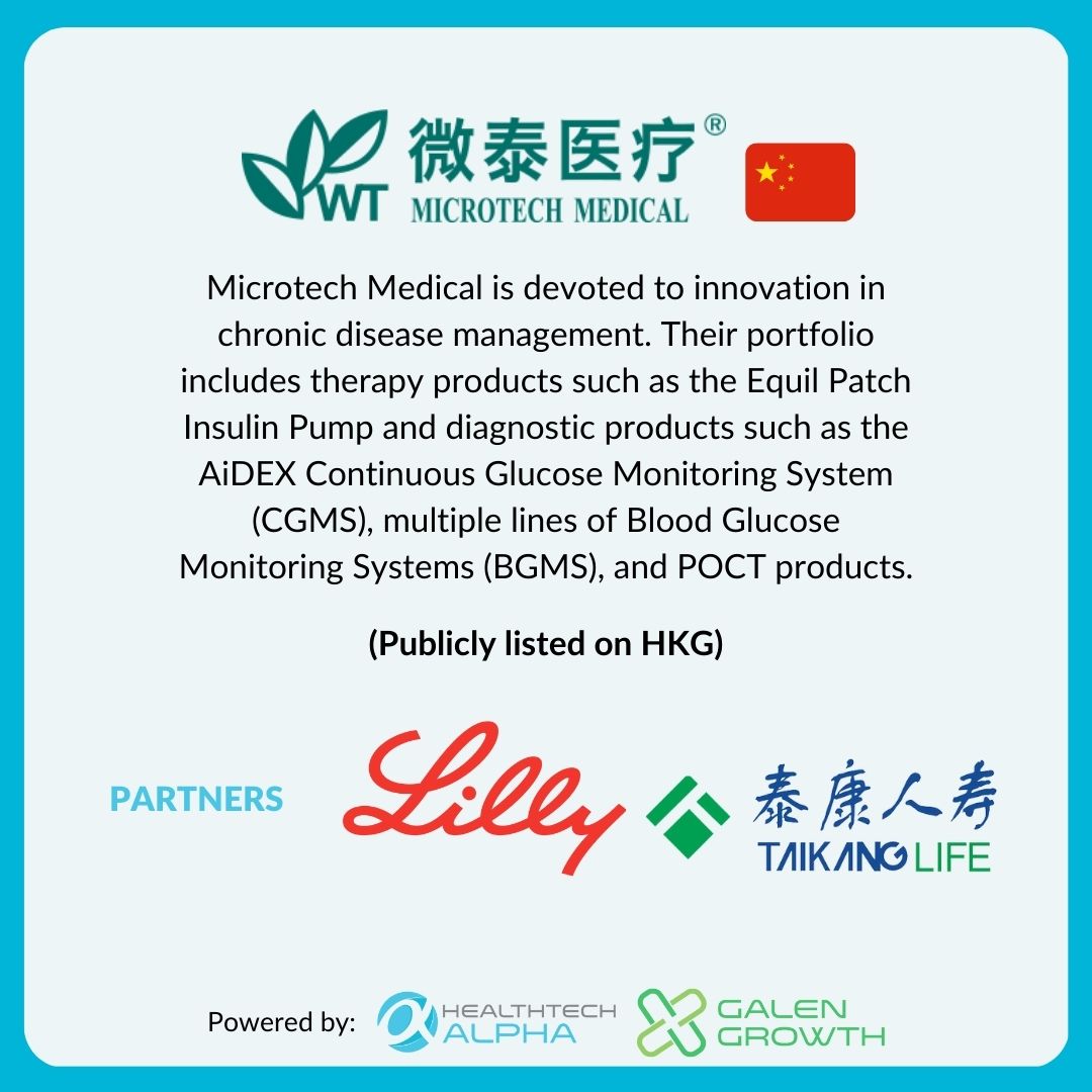 GalenGrowth's tweet image. 🎓 Monday&apos;s #HealthTechAlphaAcademy: #RemoteDevices 🎓

This cluster includes ventures working on software, devices &amp;amp; management platforms that facilitate remote patient care, monitoring &amp;amp; diagnosis.

🔍 Know more with HealthTech Alpha: bit.ly/3Y1lEps

#DigitalHealth