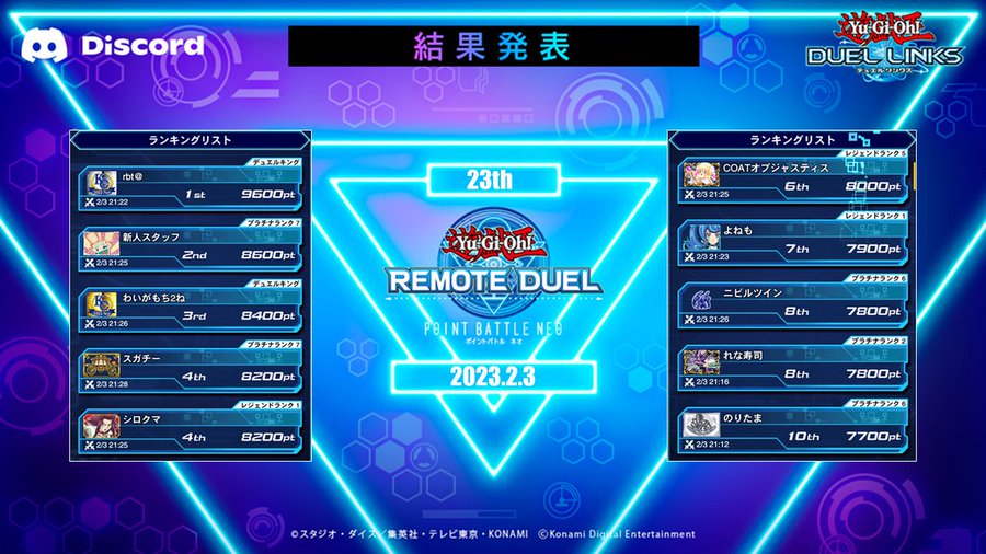 遊戯王 デュエルリンクス