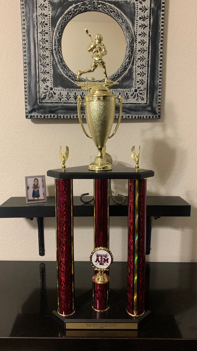 Raiders Lacrosse tweet media