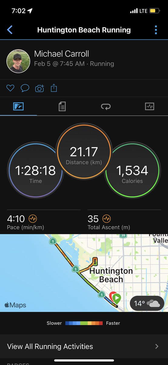 Fit For Golf - Mike Carroll tweet media