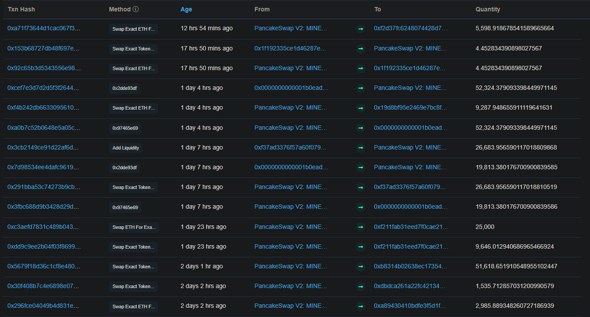 Synex Coin Team tweet media