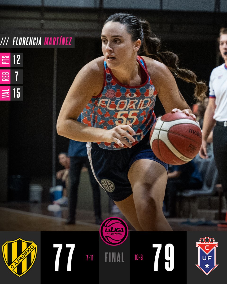 🔝 Unión Florida clasificó a la postemporada con un agónico Game Winner.