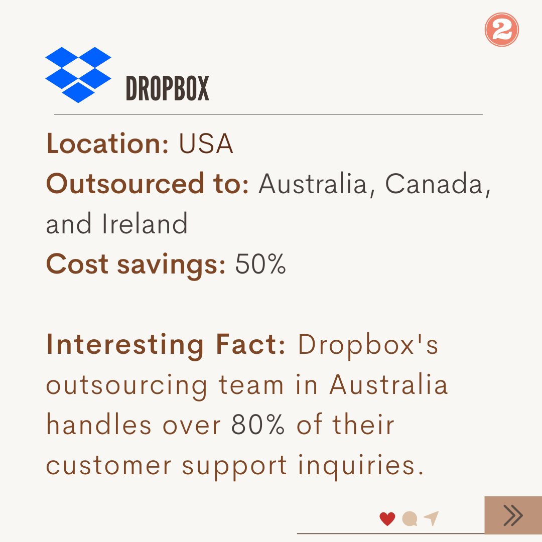 🧵

5 Startups That Are Saving Big by Outsourcing Customer Support and Software Development

#Outsourcing #startup #softwaredevelopment #startups #money #BusinessEfficiency #GlobalTalent #CustomerSupport #BusinessExpansion #RemoteTeams  #airbnb #uber #zendesk #dropbox #spotify