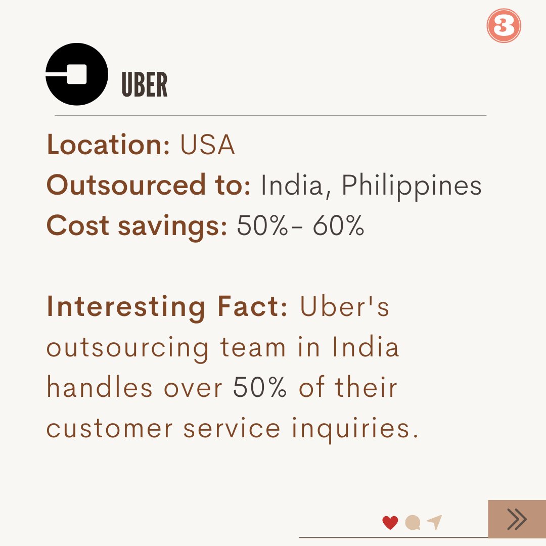 🧵

5 Startups That Are Saving Big by Outsourcing Customer Support and Software Development

#Outsourcing #startup #softwaredevelopment #startups #money #BusinessEfficiency #GlobalTalent #CustomerSupport #BusinessExpansion #RemoteTeams  #airbnb #uber #zendesk #dropbox #spotify