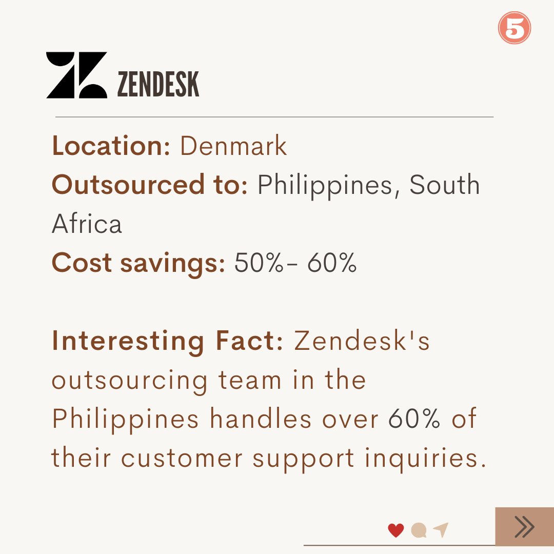 🧵

5 Startups That Are Saving Big by Outsourcing Customer Support and Software Development

#Outsourcing #startup #softwaredevelopment #startups #money #BusinessEfficiency #GlobalTalent #CustomerSupport #BusinessExpansion #RemoteTeams  #airbnb #uber #zendesk #dropbox #spotify