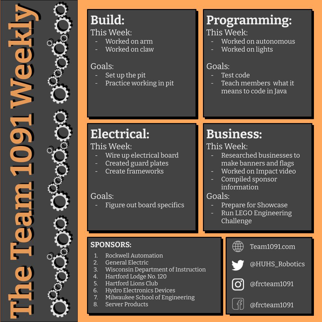 HUHS_Robotics's tweet image. Week 4 Newsletter