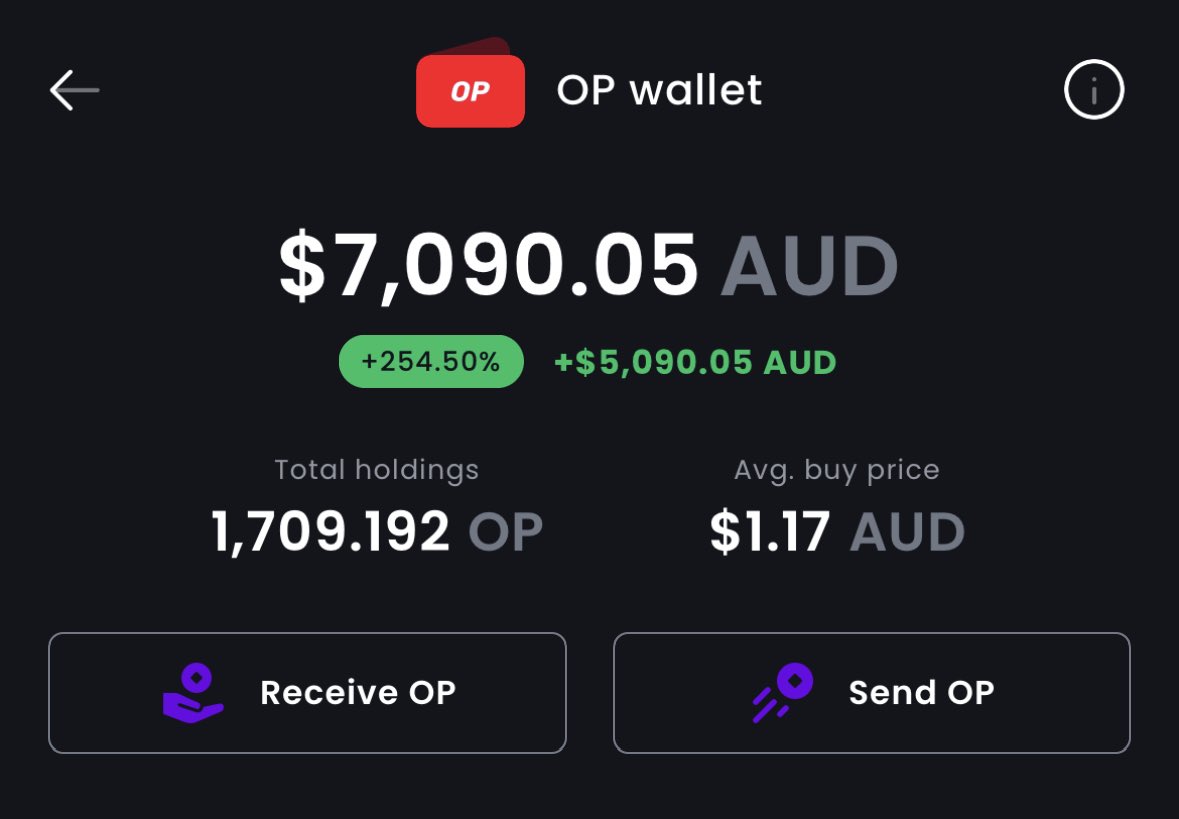 Asan (@atulemis1) on Twitter photo Love my @optimismFND investment, 250% profit so far! Love my @optimismFND investment, 250% profit so far!