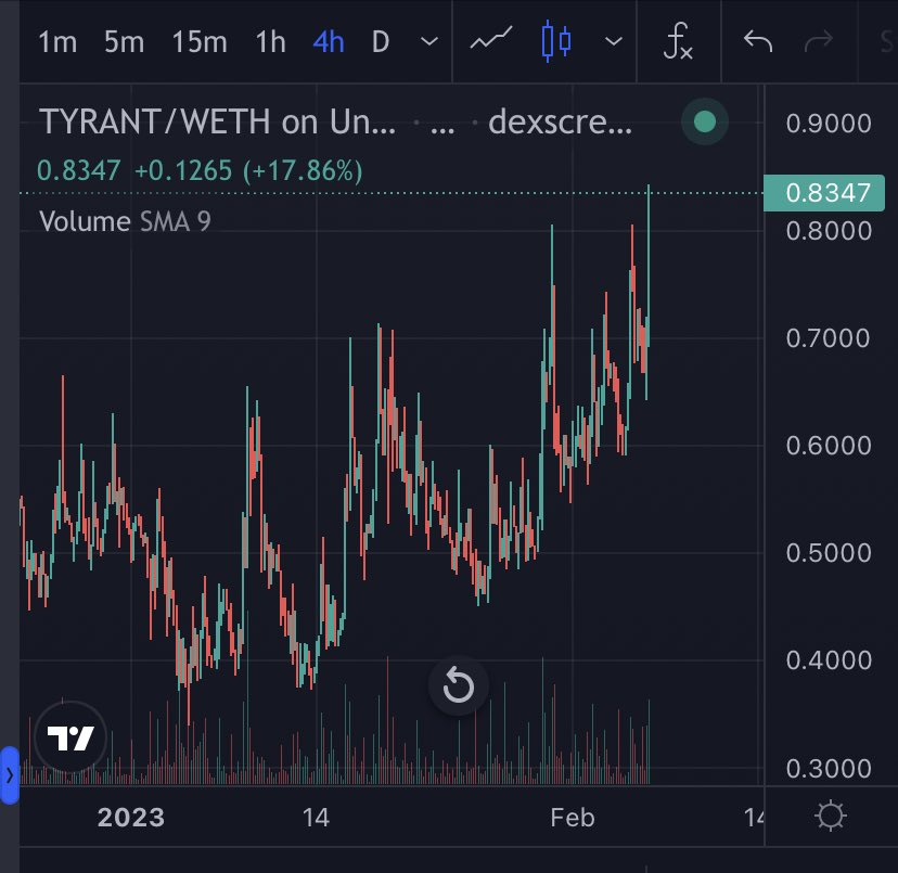 👁crypton👁 tweet media