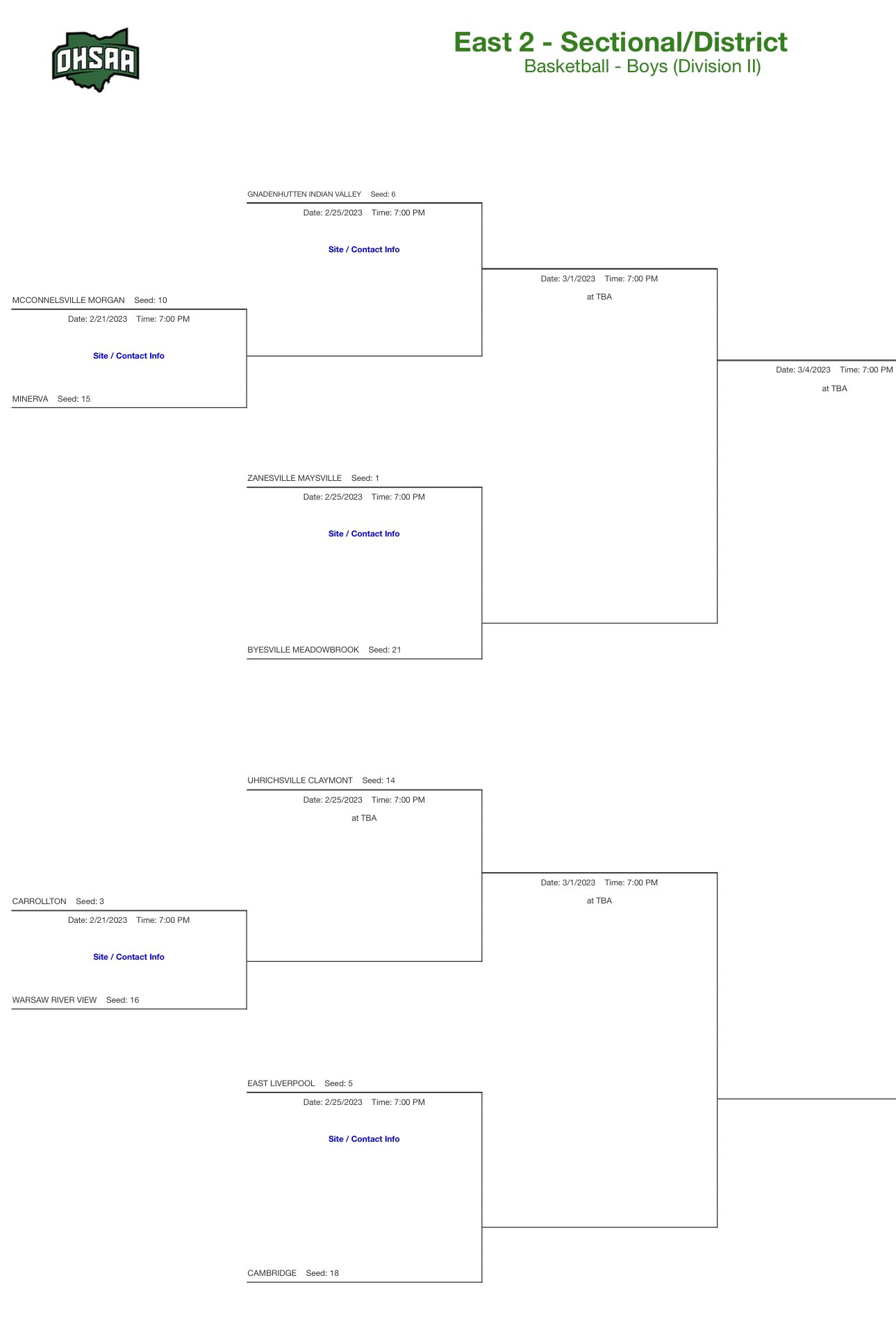 OHSAA Boys Basketball State Tournament Database (OHSAABBDatabase