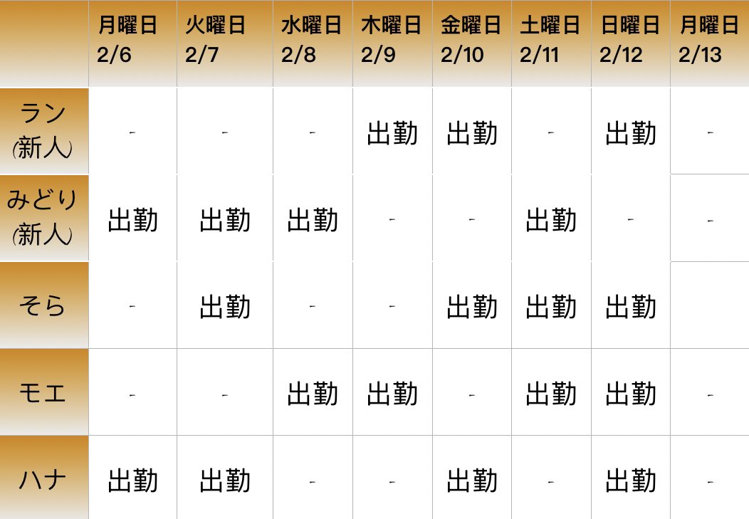ROOM98743581's tweet photo. 2月6～2月12出勤情報

🈹新人割適用中📣📣
🈹お昼間キャンペーン適用中📣📣

お店に問い合わせください😘😘
☎️09063035901

https://t.co/tjliOugEJp
＃浦和エステ
＃浦和メンズエステ
＃浦和マッサージ
＃浦和泡洗体 https://t.co/2iAPRyU6Js