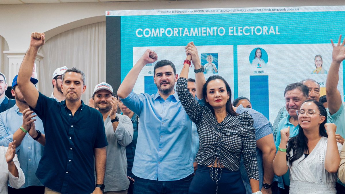¡GANÓ EL CAMBIO, GANÓ GUAYAQUIL!
Gracias a cada una de las y los guayaquileños por su respaldo, por su voto, por la confianza. Desde hoy inicia el trabajo por una nueva y mejor ciudad. ¡Viva Guayaquil! 
#AquilesYaEsAlcalde