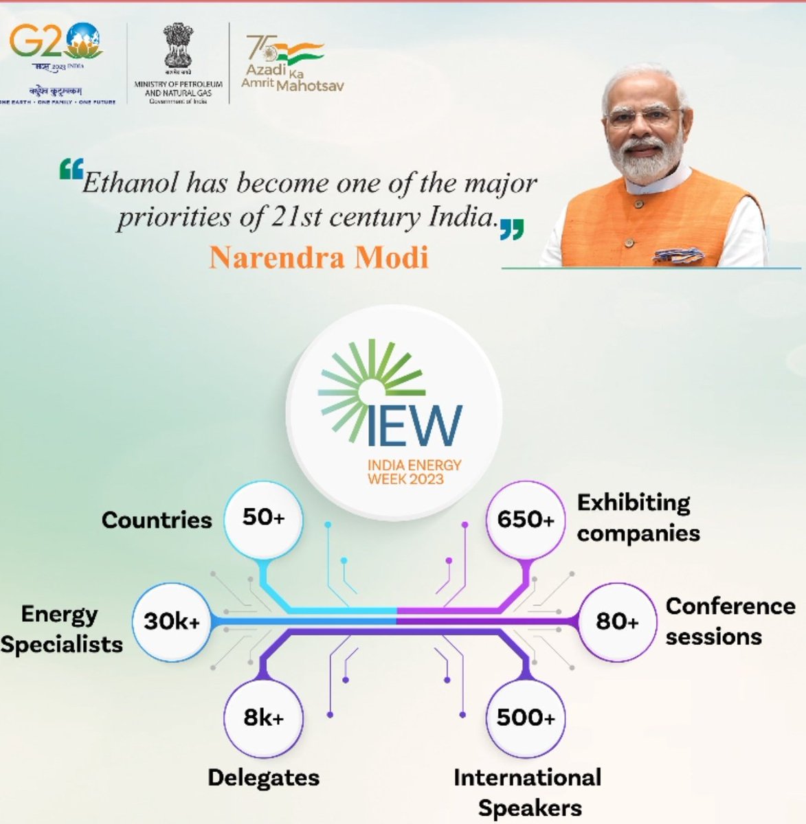Rao_InderjitS's tweet image. PM Shri @narendramodi will inaugurate the @IndiaEnergyWeek &amp;amp; showcases the future energy landscape of India. #E20 petrol, #SolarCooker #GreenMobilityRally will set the tone for the world to follow #IndiaDrivesE20 #SolarPowerSeCooking.
Watch live @DDNews from 1245 hrs.