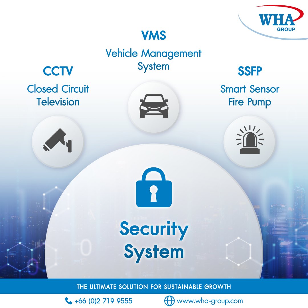 WHA Group tweet media