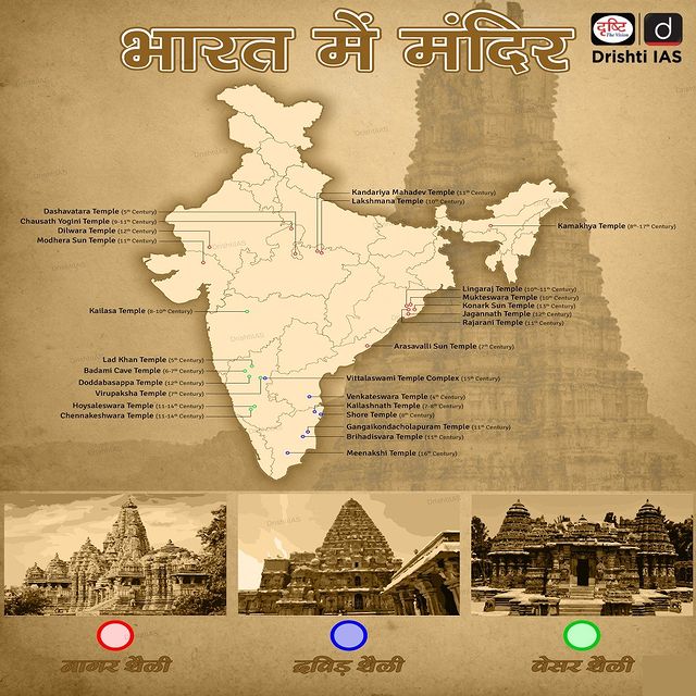 भारत में मंदिर : नागर शैली, द्रविड़ शैली और वेसर शैली...
.
#indiatemple #temple #templesofindia #god #worship #lord #nagar #style #dravidian #famous #tourist #travel #reels #infographics #drishtiiasinfographics #trending #viral #upsc #postoftheday #north #enlightenment