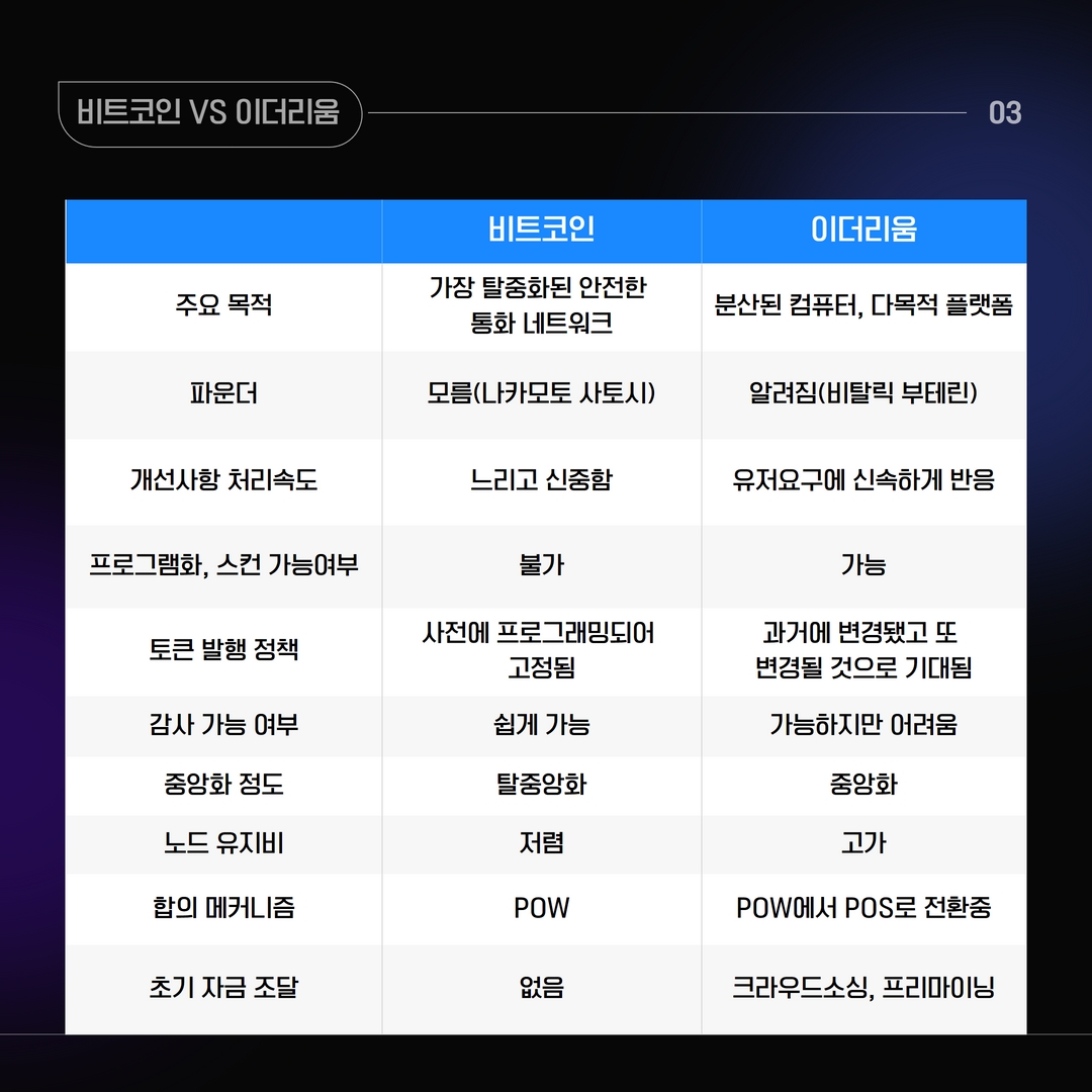비블록 거래소 tweet media
