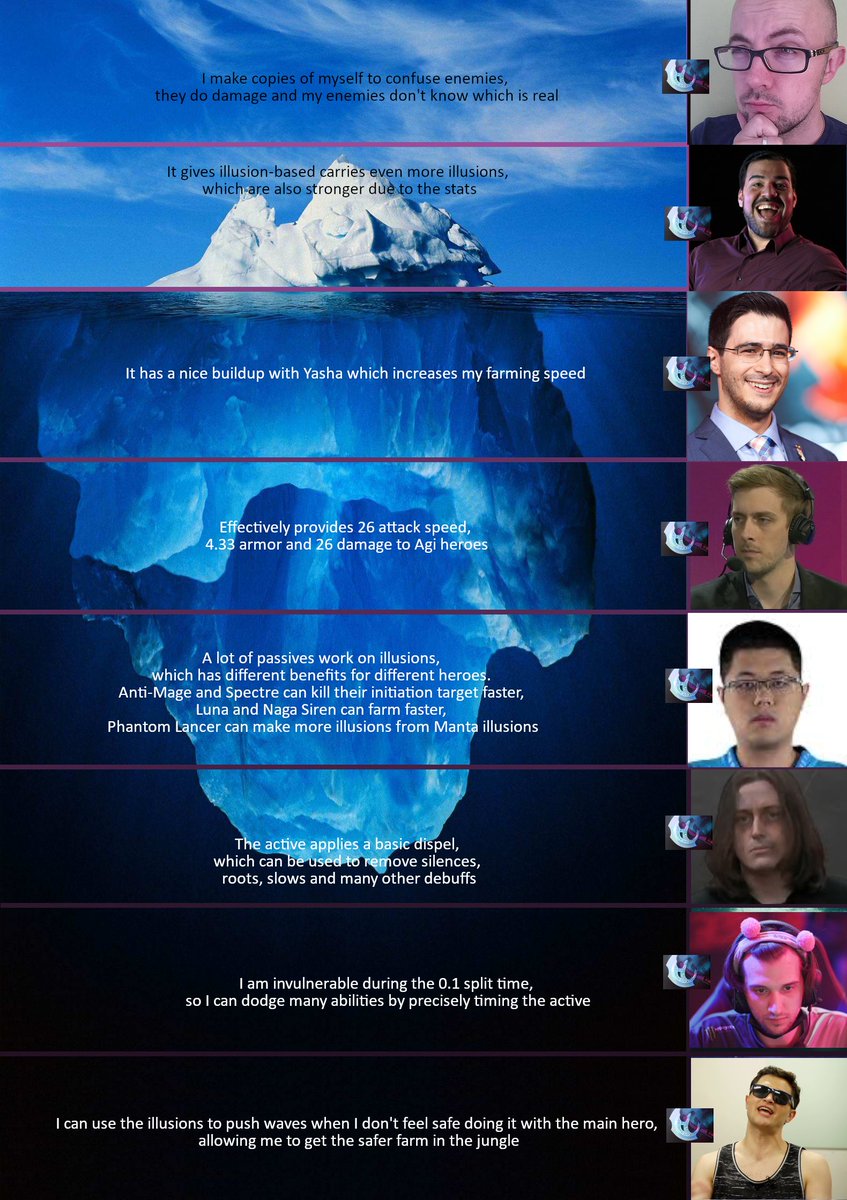 redditdota2's tweet image. .@DOTA2 item design do be like that sometimes - /u/igormulbrich redd.it/10uvun8 dota2