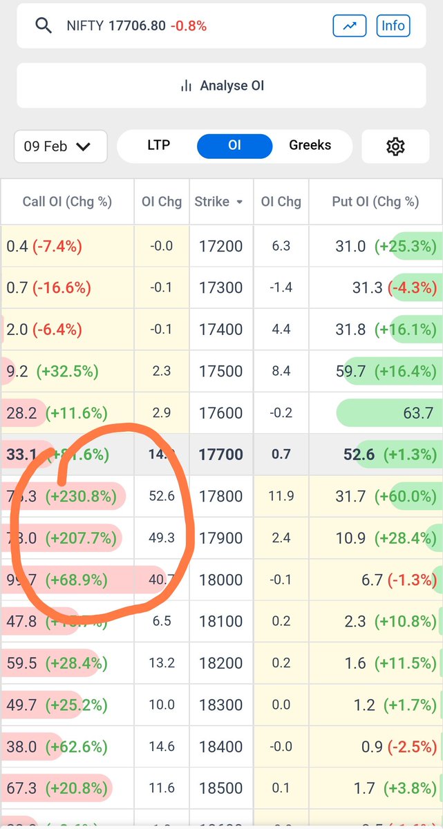 Share Academy on Twitter "The rally of Friday was nothing more than