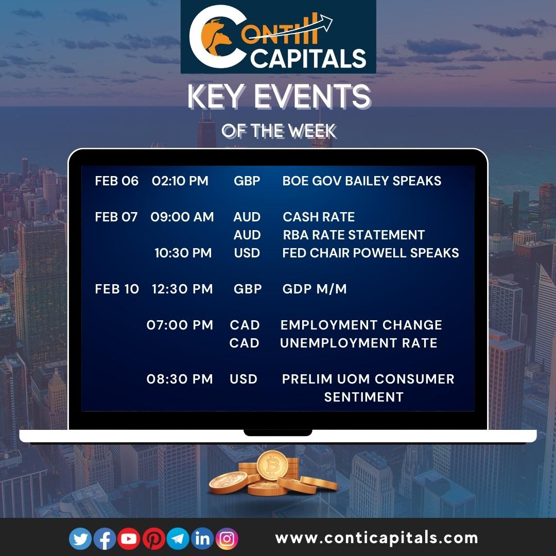 Key events of the week
Our Website channel link : conticapitals.com/landing
#trading #forextrading #daytrading #cryptotrading #bitcointrading #binarytrading #swingtrading #tradingforex #tradingcards #currencytrading #stocktrading #binaryoptionstrading #disneypintrading #pintrading