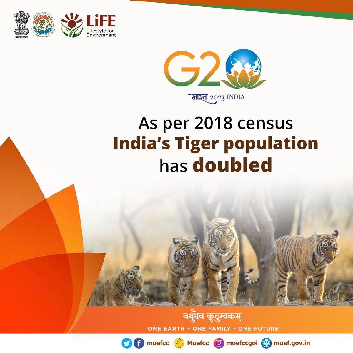 𝐈𝐧𝐝𝐢𝐚'𝐬 𝐓𝐢𝐠𝐞𝐫 𝐏𝐨𝐩𝐮𝐥𝐚𝐭𝐢𝐨𝐧 𝐡𝐚𝐬 𝐃𝐨𝐮𝐛𝐥𝐞𝐝! 🐾🐯
#G20India
#LiFE_G20India 
#ChooseLiFE