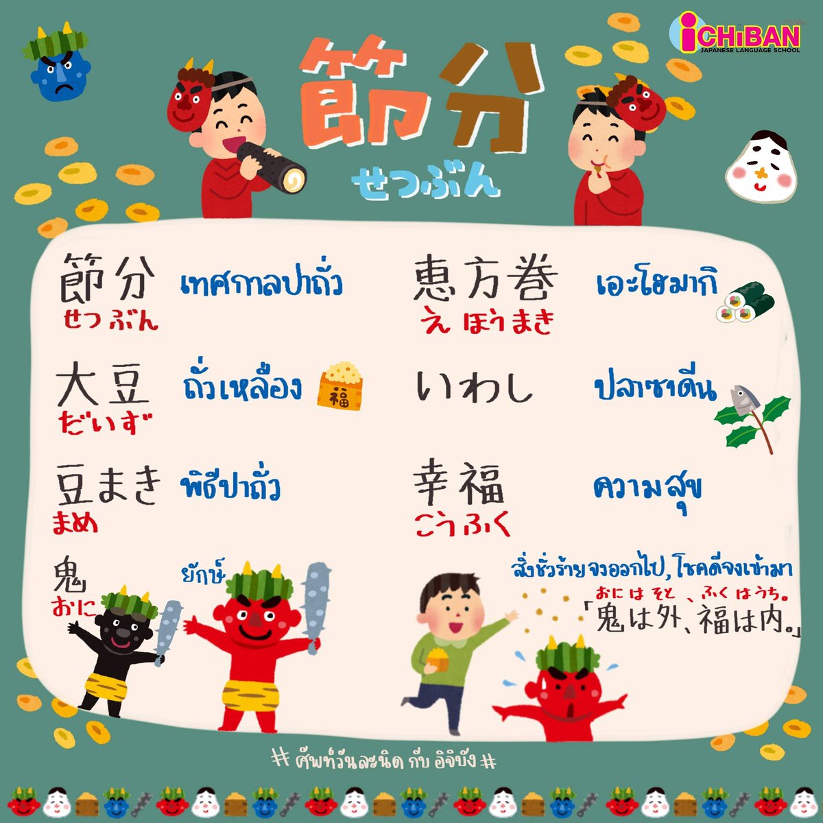 เมื่อวานวันที่ 3 กุมภาพันธ์ เป็นวันเทศกาลเซตสึบุนของญี่ปุ่น หรือที่เรารู้จักกันว่าเทศกาลปาถั่ว
คนญี่ปุ่นมีความเชื่อว่า ในช่วงเปลี่ยนฤดู สิ่งชั่วร้ายต่างๆจะเข้ามาด้วย ดังนั้น จึงเกิดเทศกาลเซตสึบุน หรือ เทศกาลปาถั่วไล่ยักษ์ เพื่อขับไล่สิ่งชั่วร้ายออกไป #เรียนต่อ #ภาษญี่ปุ่น