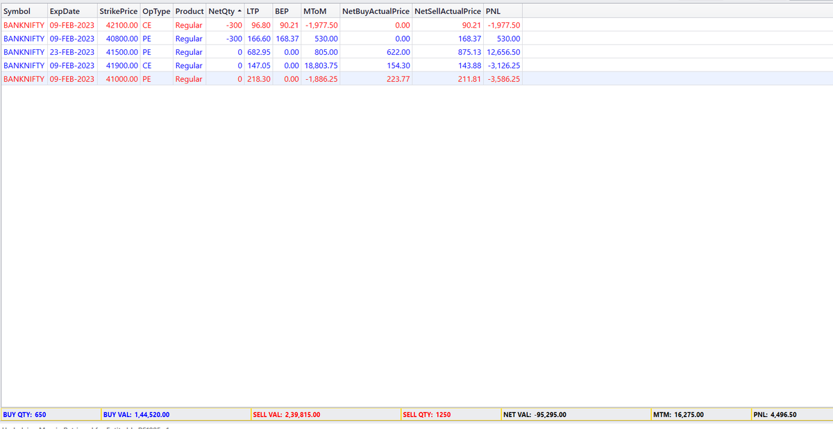 Turtle trader( perpetual learner) on Twitter: 