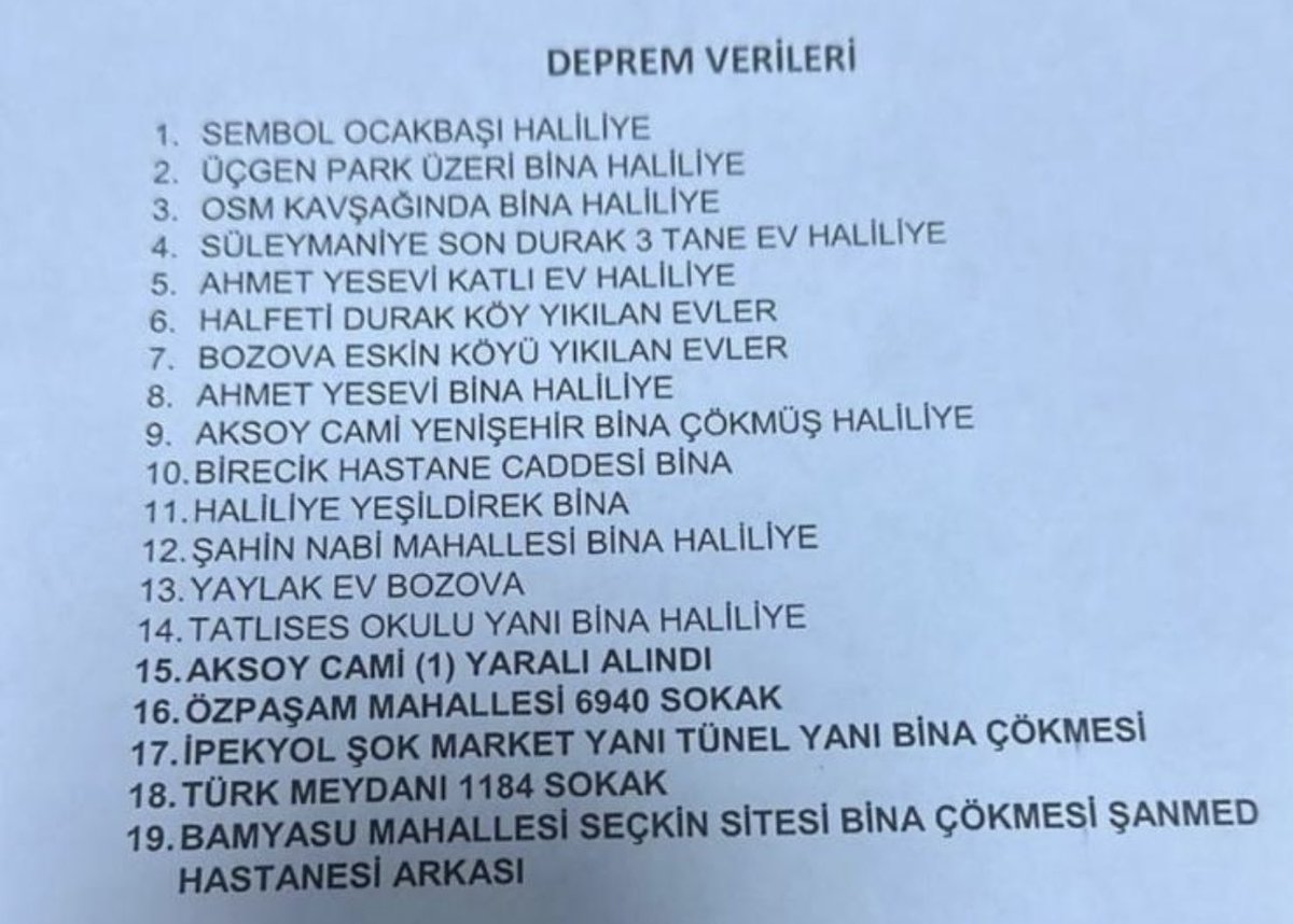 Tüm Şanlıurfamıza ve Bölge İllerimize Geçmiş Olsun. Yaralılarımıza Acil Şifalar Diliyorum. Hayatını Kaybedenlerimize Allahtan Rahmet Dilerim