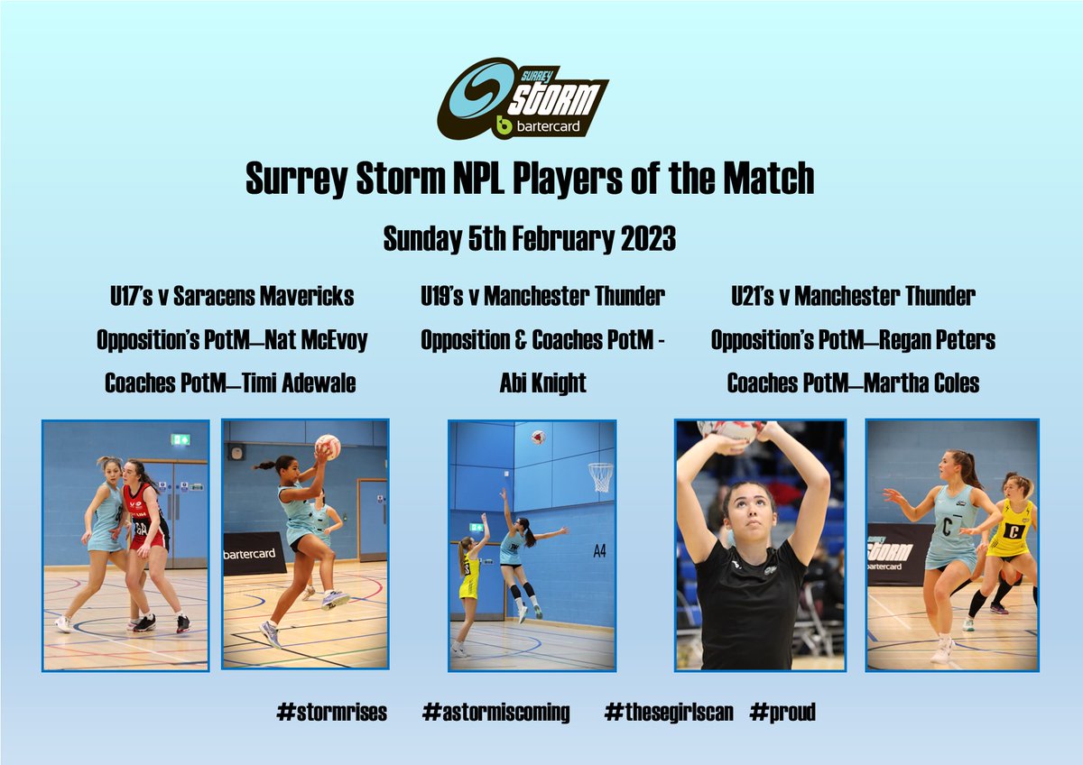 Tough games this weekend against fantastic opposition <a href="/MavericksNpl/">Mavericks NPL</a> &amp; @PathwayThunder - lots to learn and build on.  Nothing detracts from the hard work of all our players, and a huge #welldone to these ones in particular! #proudcoach #learn #GrowingTogether #GameDay