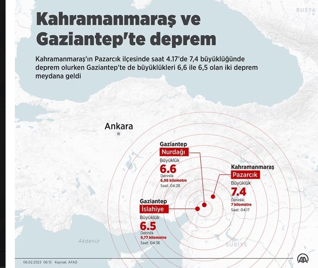 Pınar Demircan tweet media