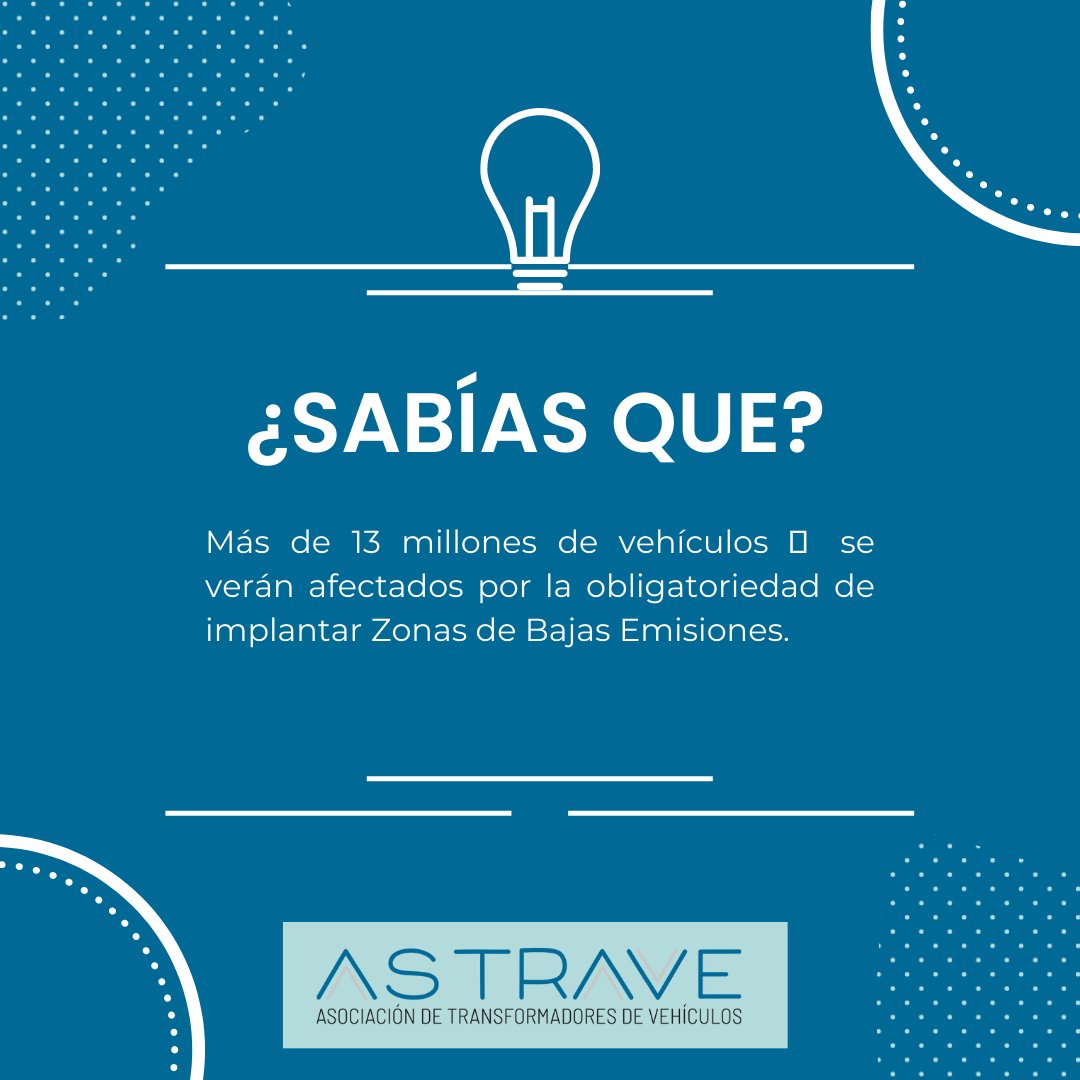 Astrave_oficial's tweet photo. Más de 13 millones de vehículos 🚗 se verán afectados por la obligatoriedad de implantar Zonas de Bajas Emisiones.
¿Has pensado ya en cómo adoptar la mejor solución?
https://t.co/D5Kg8Q79pp
#GLP #autogas #ZBE #zonabajasemisiones #gasmocion #ircongas #gaspointcenter https://t.co/BXE2ZofwAj
