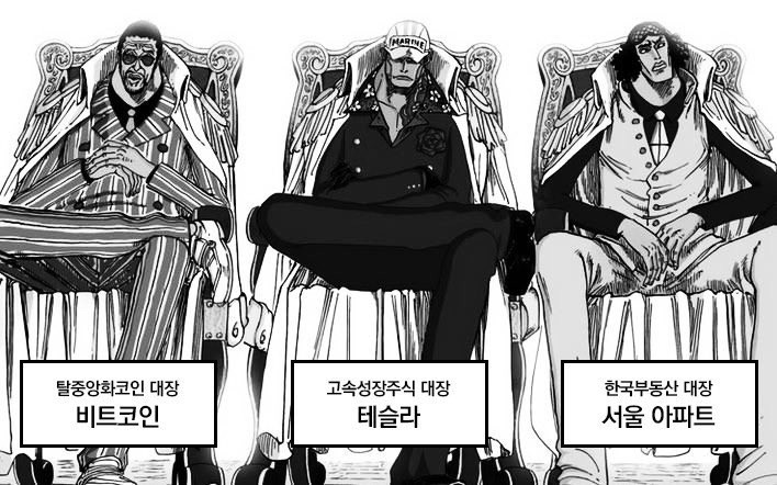 저는 흙수저이지만 비트코인&amp;테슬라로 여기까지 왔네요. 아직 중산층 수준이라 더 딜려가야합니다.

하나님께 감사드립니다.
흙에서도 금 될 수 있습니다. 부모 배경 탓하지말고 자식에게 좋은 배경이 되는 부모가 되고자 노오력하면 좋겠습니다.

할 수 있다
할 수 있다
되뇌입니다.

$BTC $TSLA