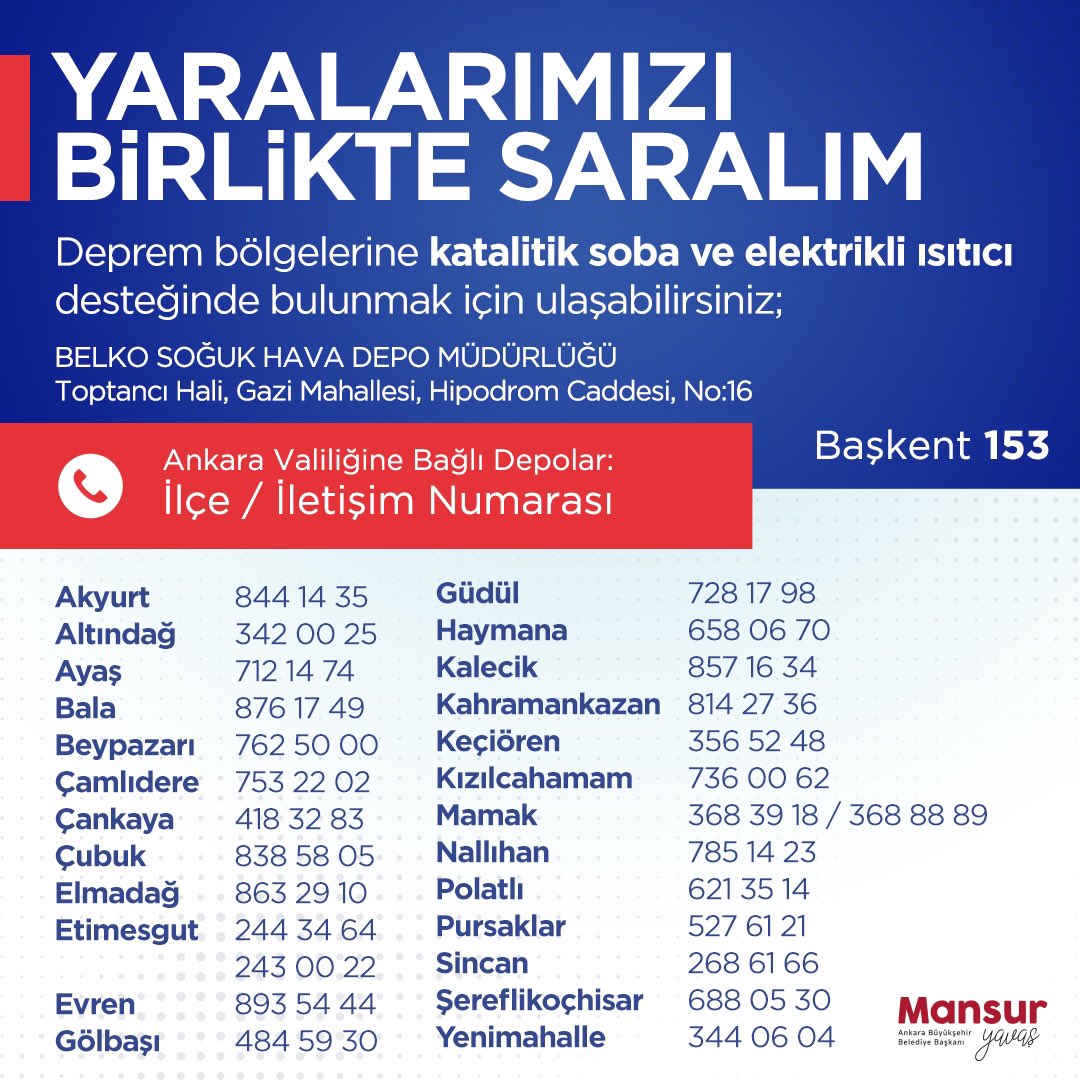 Mansur Yavaş