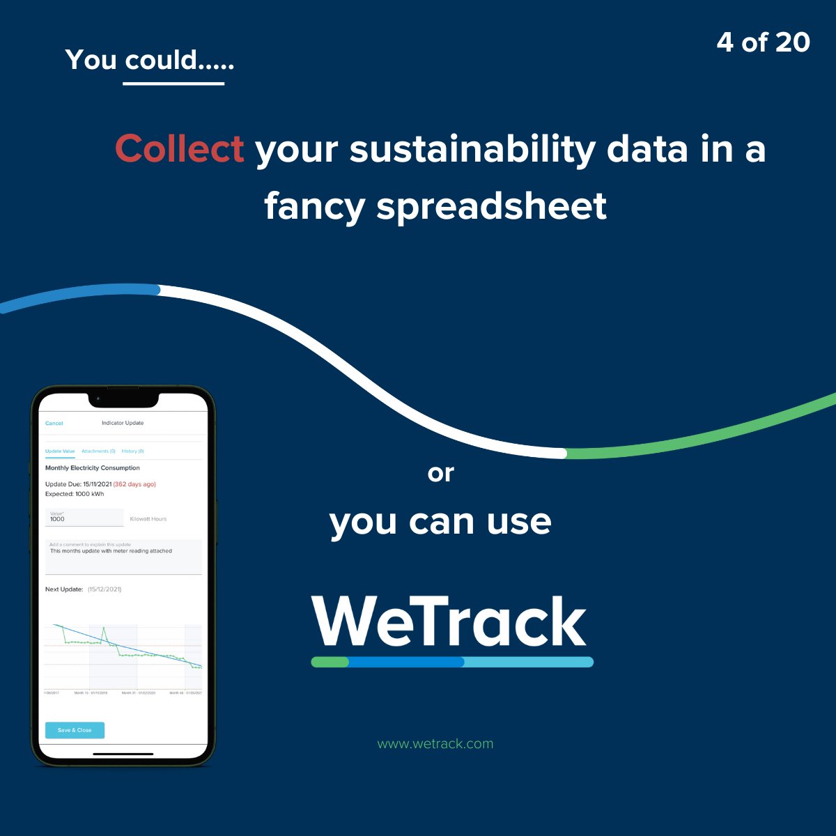 The WeTrack thought for today.