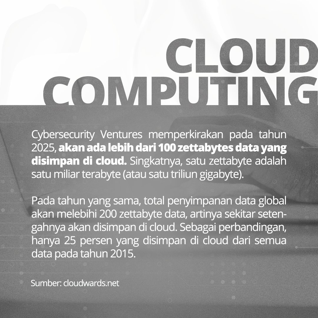 netmonk_id's tweet image. Hai Sobat Netmonk!

Pasti udah sering dengar istilah cloud computing kan? Ternyata banyak juga ya keuntungan yang bisa kita dapatkan dengan menggunakan cloud computing😄 Simak penjelasan di atas untuk tahu detailnya ya!

#cloudcomputing #Netmonk