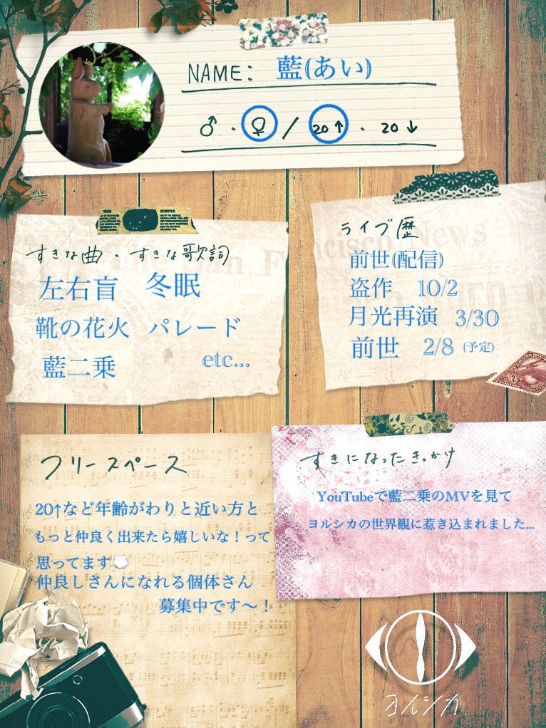 期間限定送料無料 【ヨルシカ】左右盲 キャンパスフレーム www.sunset