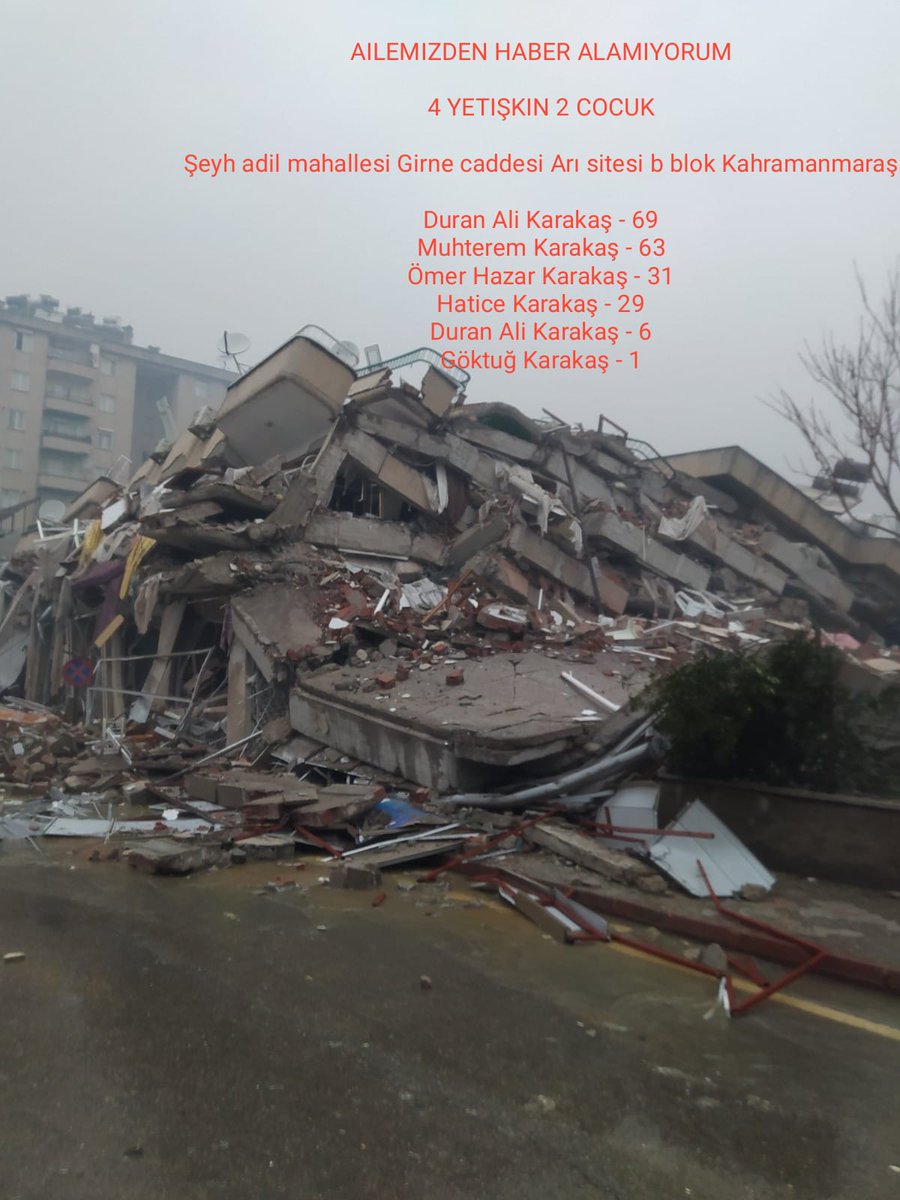 Aileme ulaşamıyorum

Şeyh adil mahallesi Girne caddesi Arı sitesi b blok Kahramanmaraş