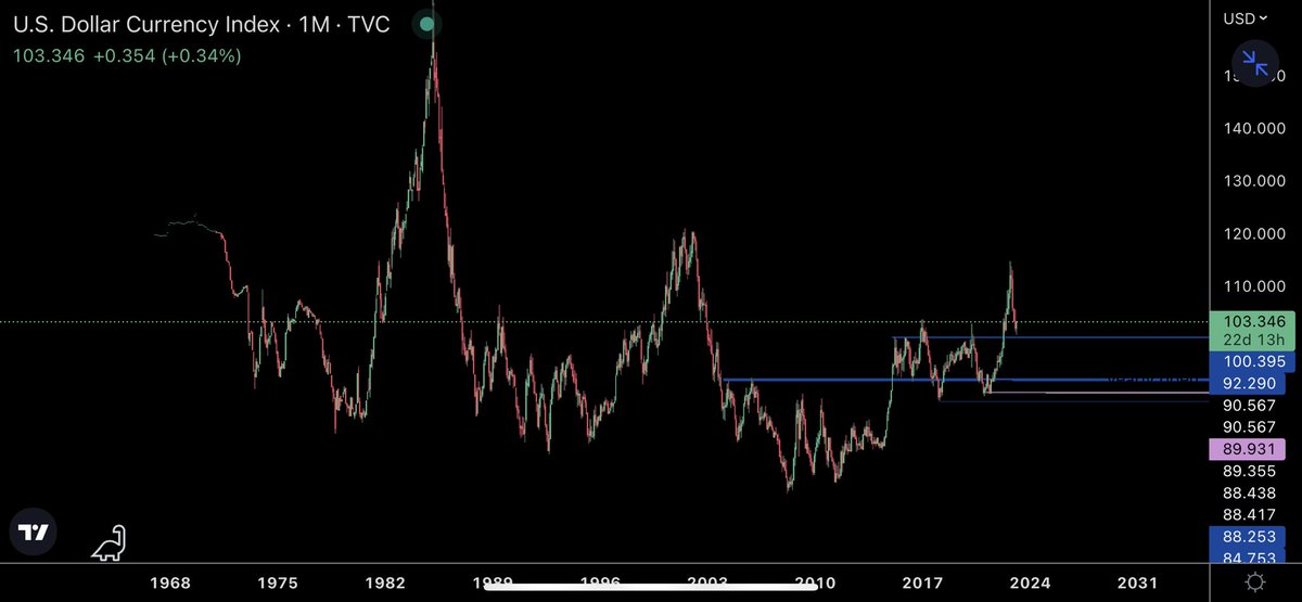 TraderSZ tweet media