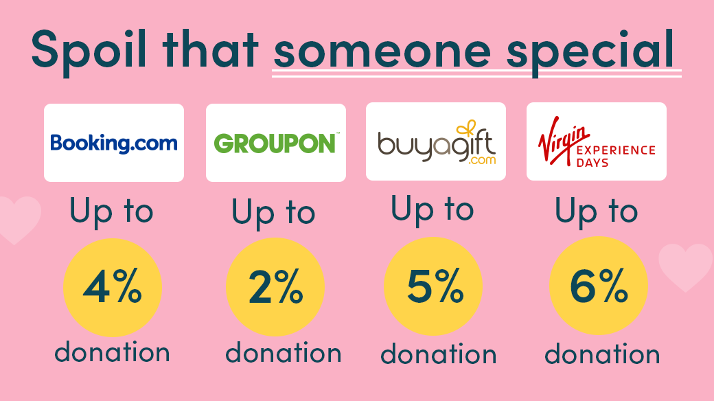 easyfundraising tweet media