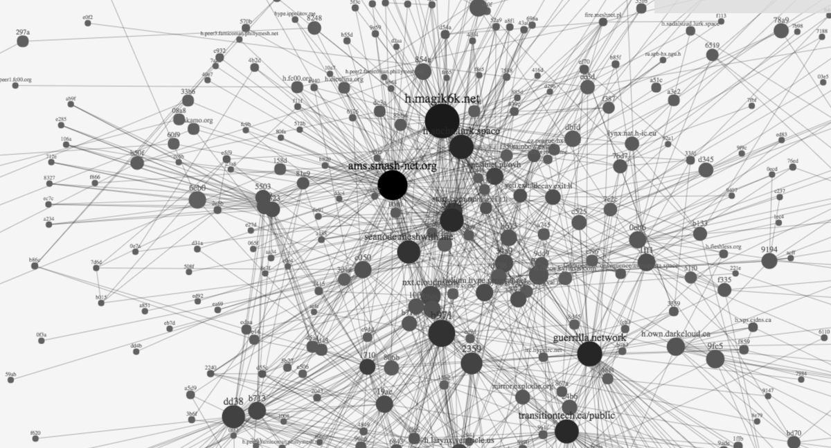 RSync25's tweet image. CJDNS: A new alternative for Bitcoin Nodes🧵⬇️⛓️
Created by the developer jon atack since Sept 2020 was live in the last Saturday
#bitcoin #nodes #noderunners #layerone #taproot #cjdns #i2p #tor #privacy #bitcoincore #lightningnetwork